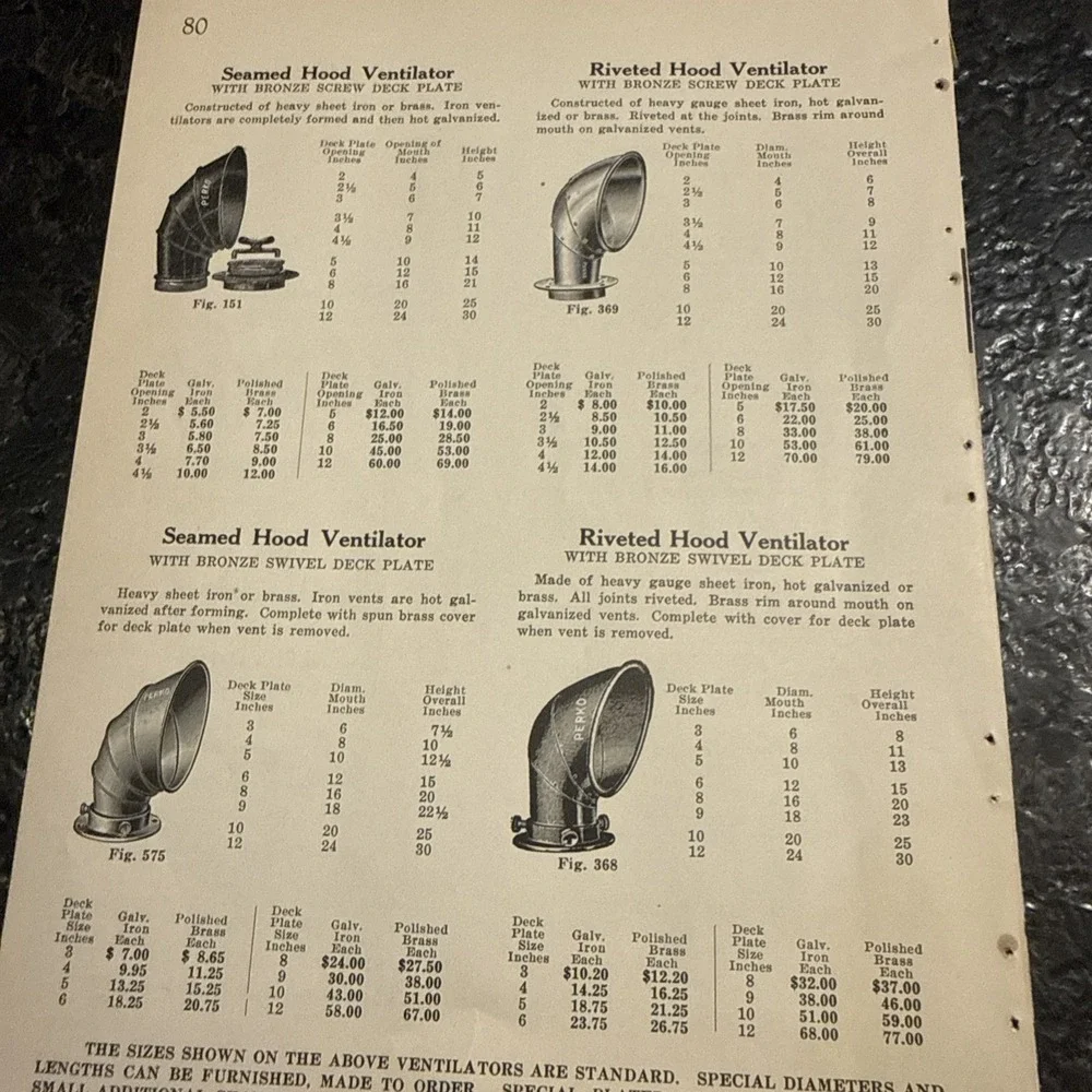 VTG 1930 Print Ad Perko Sword Fish Dart Fishing Shank Stove Oven Ship Boat Art